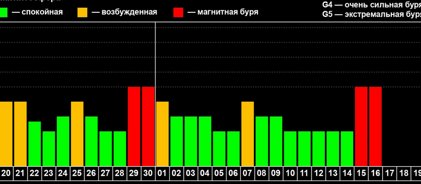 Сегодня в Набережных Челнах зафиксировано возму...